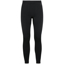 Picture of ODLO m perilo hlače PERFORMANCE WARM ECO