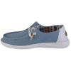 HEYDUDE ž čevlji 40054-4MH WENDY BOHO light denim